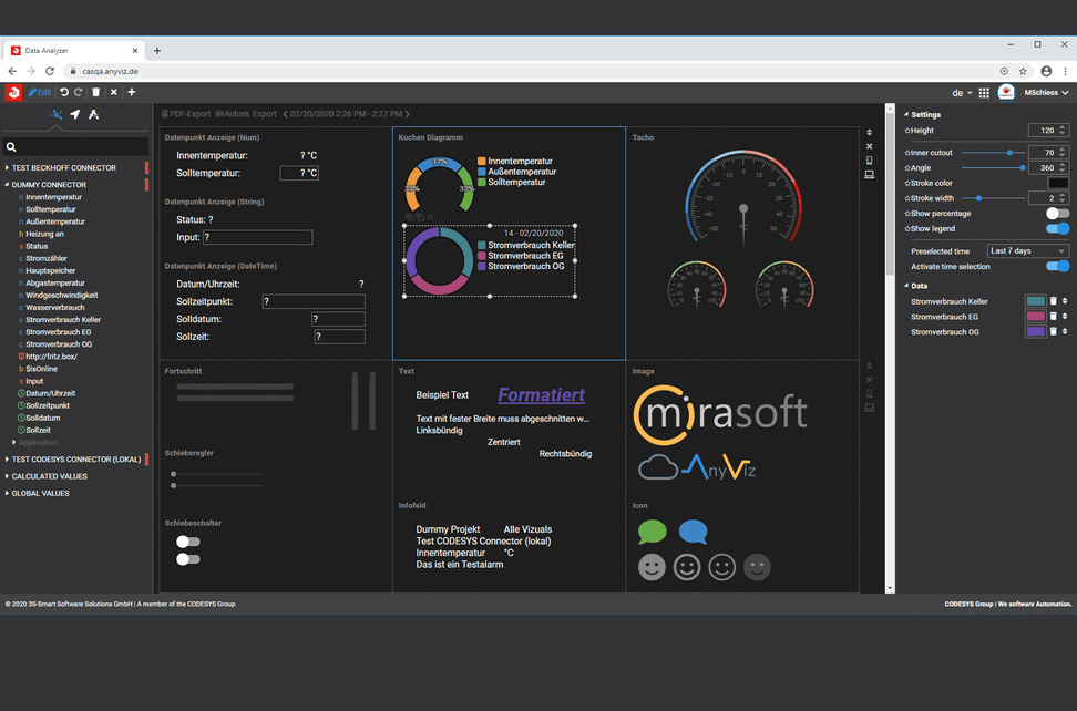Komfortable Datenerfassung und –analyse in der Industrie-4.0-Plattform