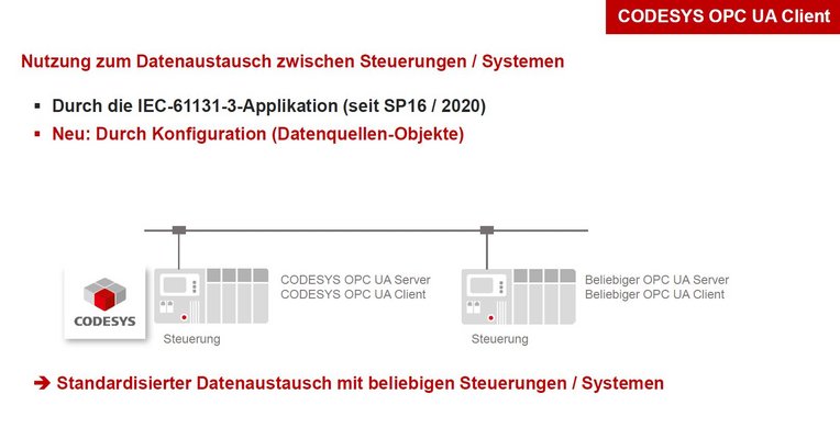 Screenshot Integration von OPC UA in CODESYS
