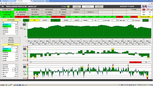 Screenshot CODESYS Visualization Process Automation