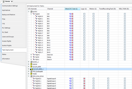 Screenshot CODESYS Multicore Var Monitoring