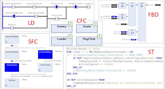Screenshot CODESYS IEC61131-3 Programming Language